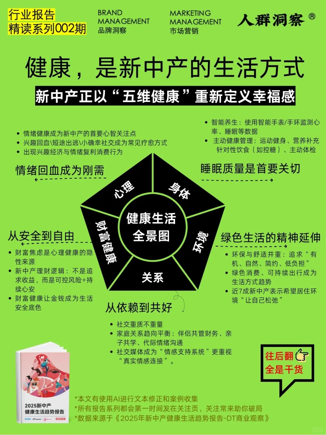 新中产健康生活五维图趋势:重新定义幸福感