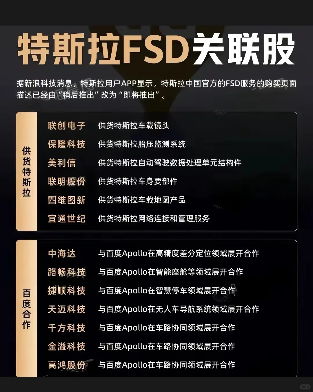 特斯拉FSD概念股
