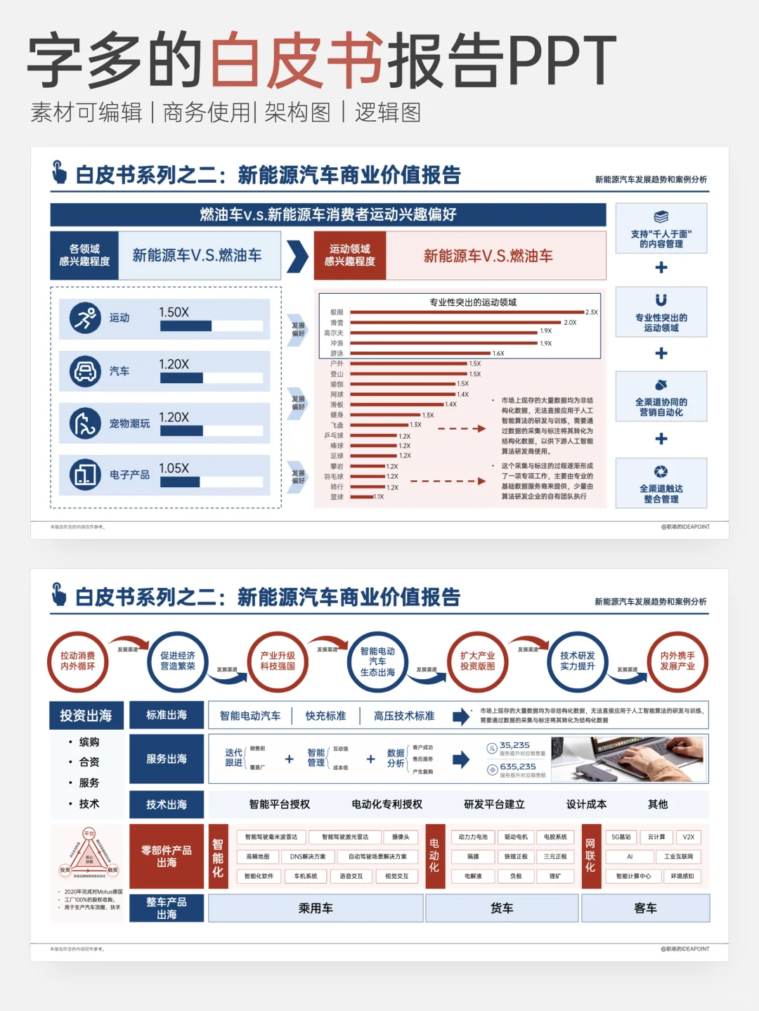 用了这么久，最爱的还是它