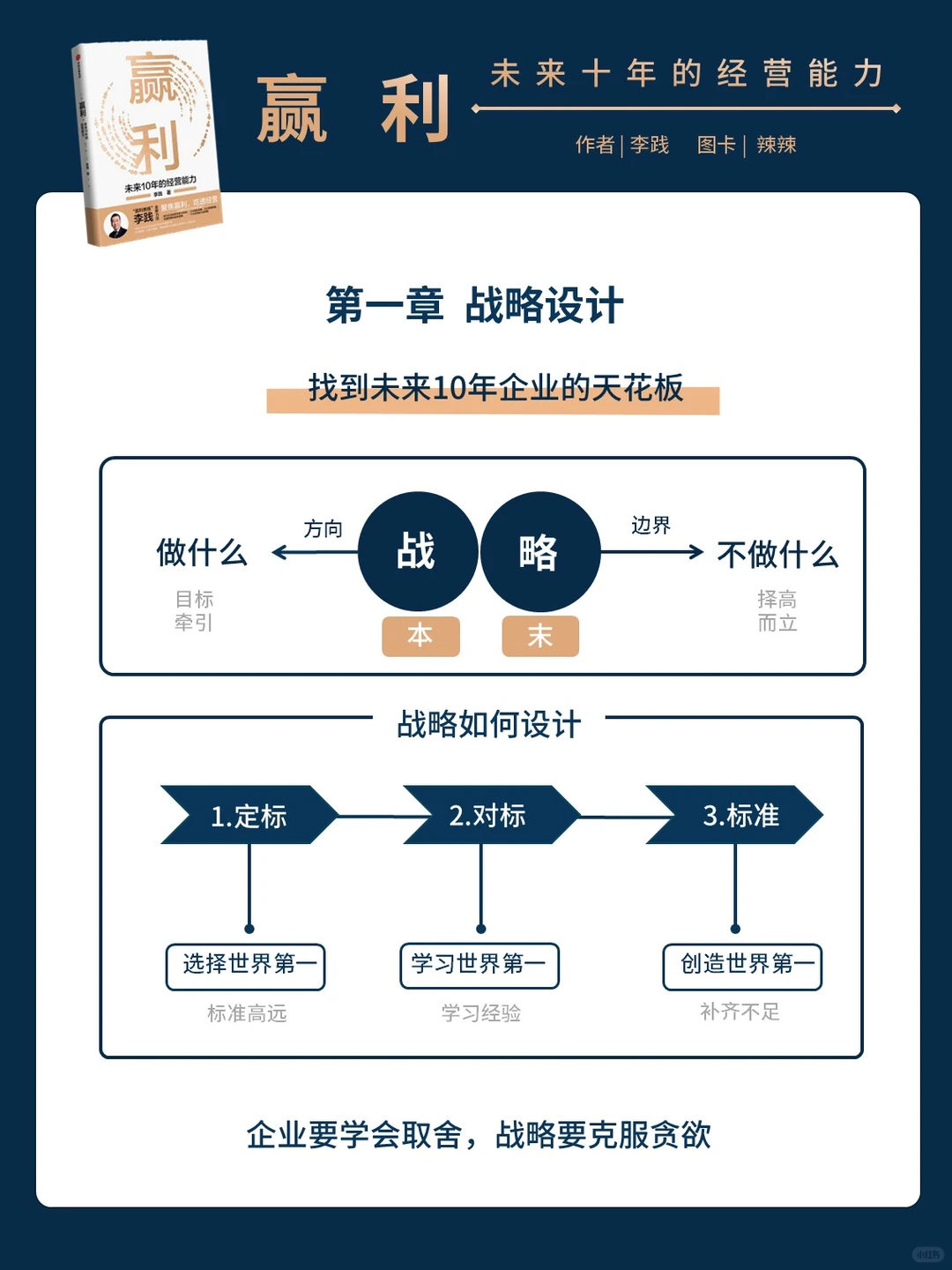 聚焦赢利：打造企业持续增长的秘密武器