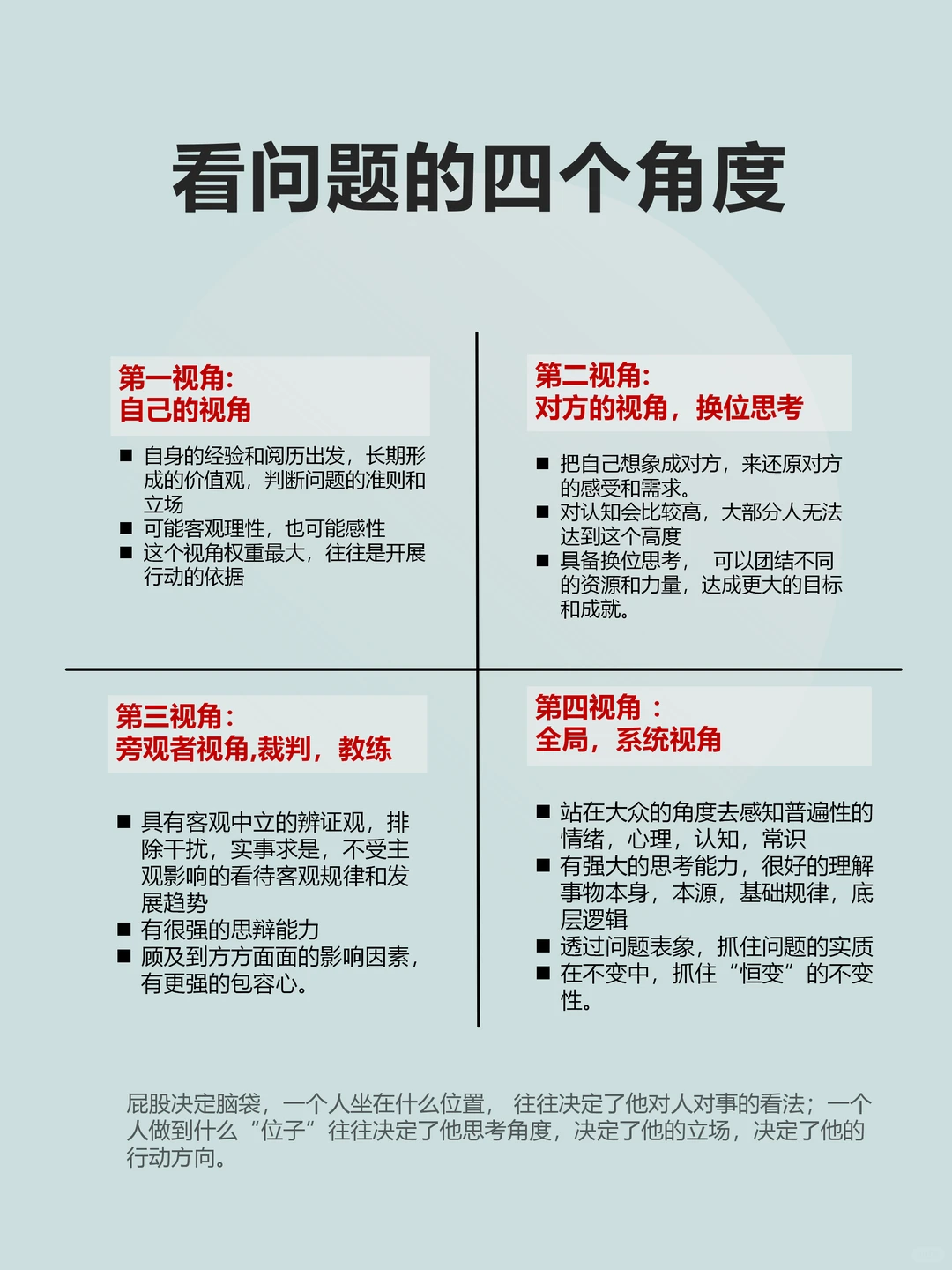 看问题的四个角度