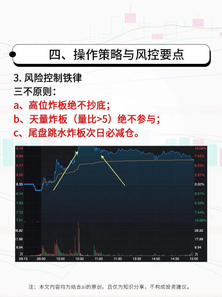 涨停途中开板，俗称