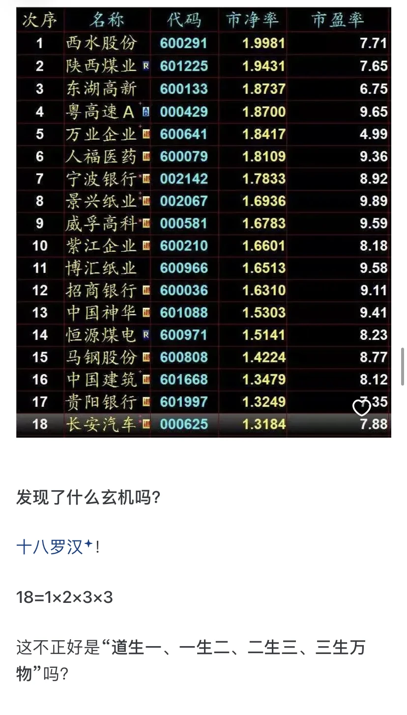 30分钟带你轻松选股，包教包会，不看后悔！