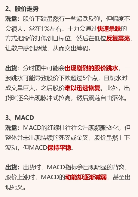 5个指标快速判断主力意图