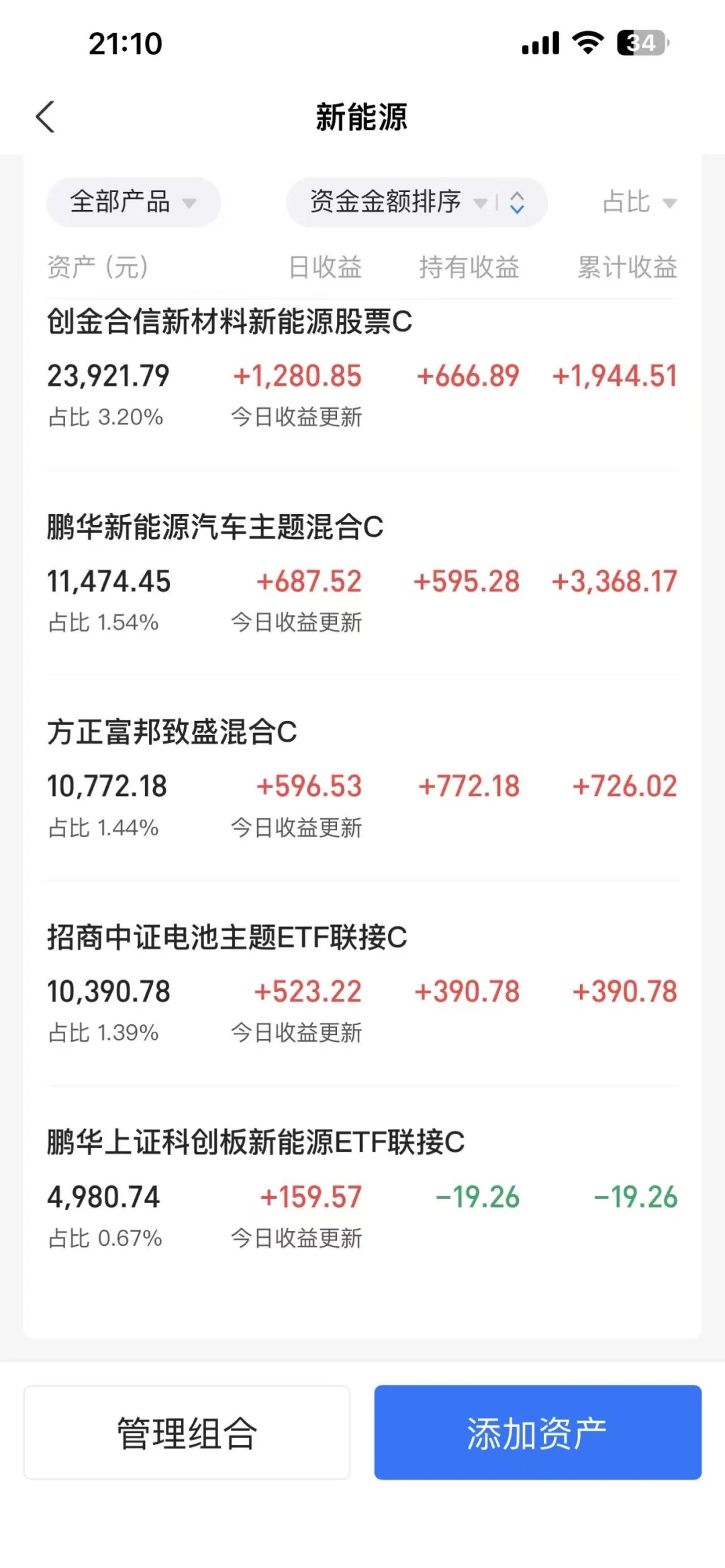 还是这个方向稳呀！