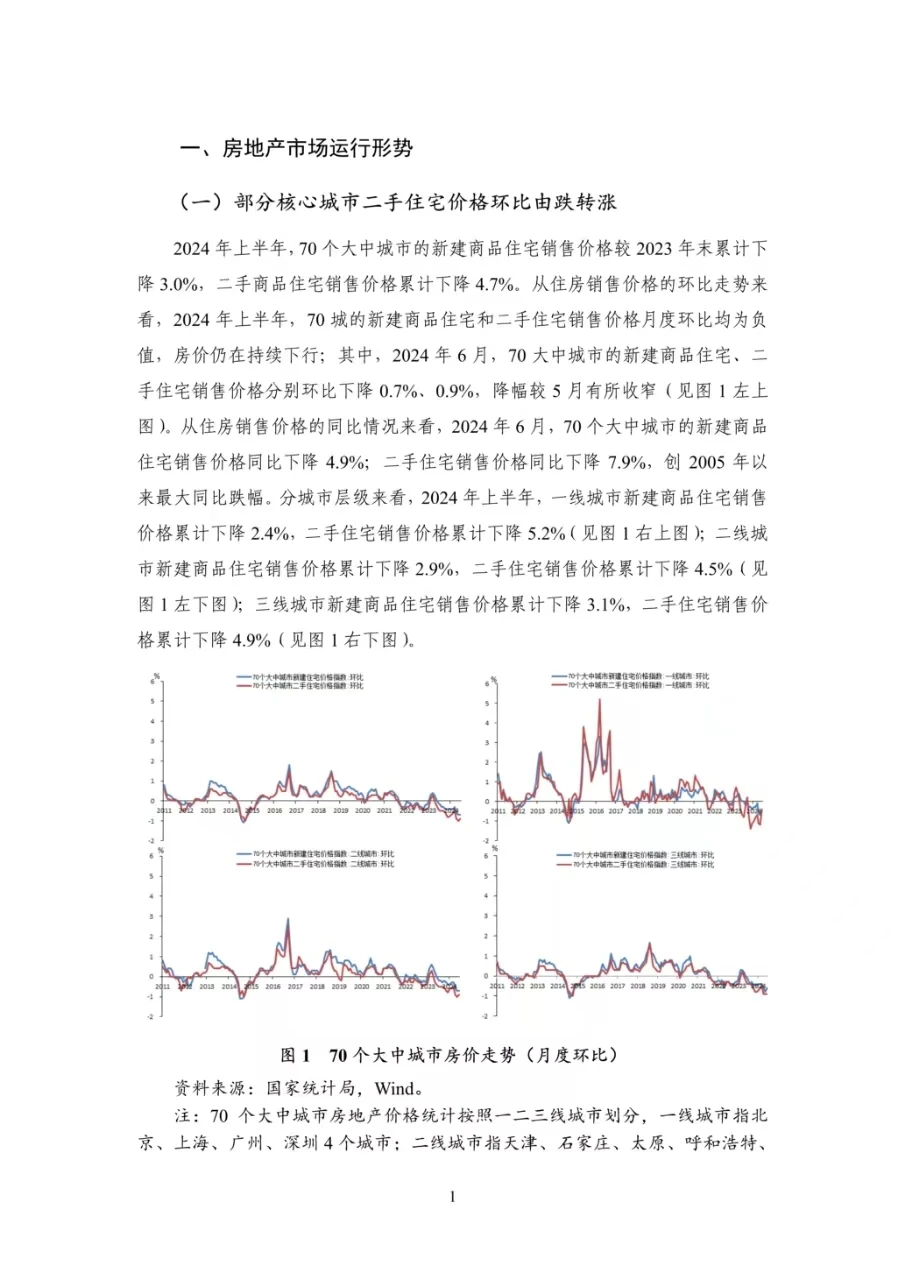 房地产市场及房地产金融运行