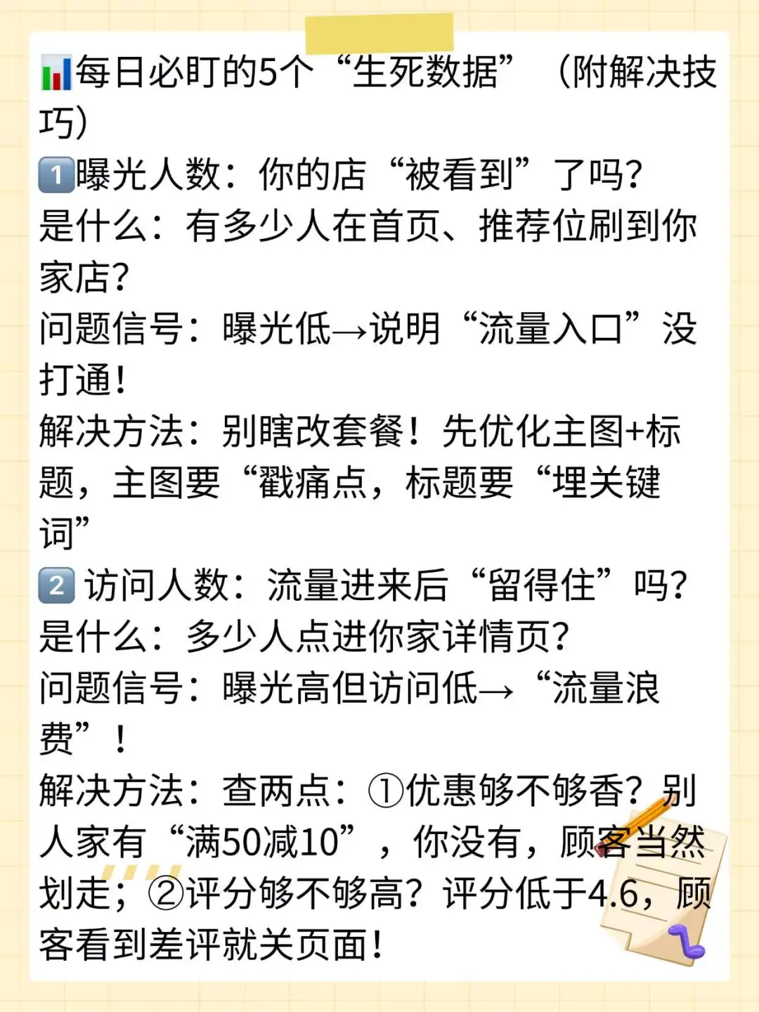?美团点评每日花十分钟必盯的数据