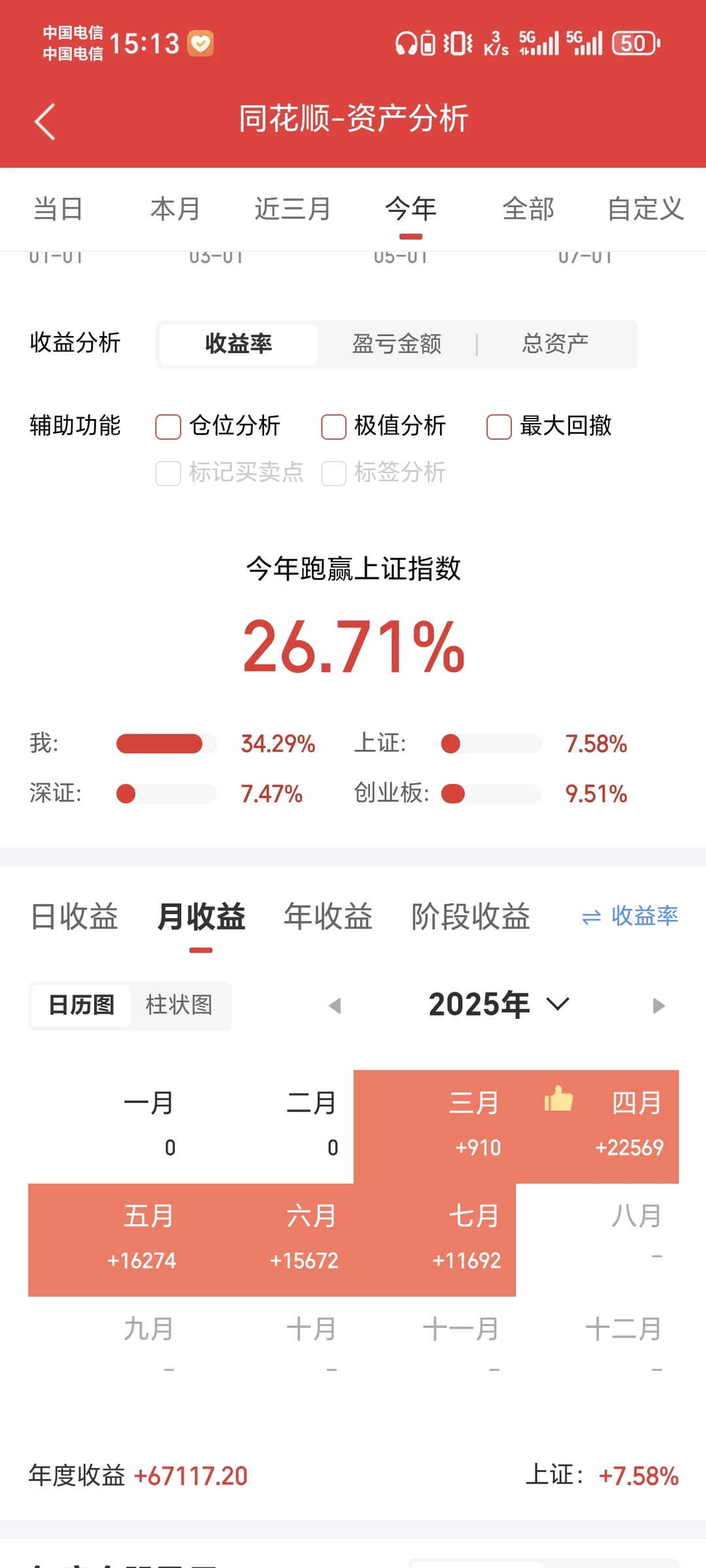 量化交易背后的秘密，90%的人不知道