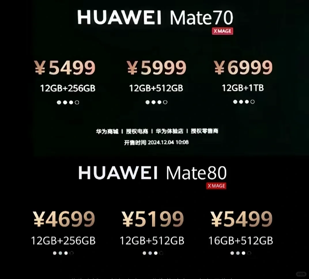 到底是谁在涨价！