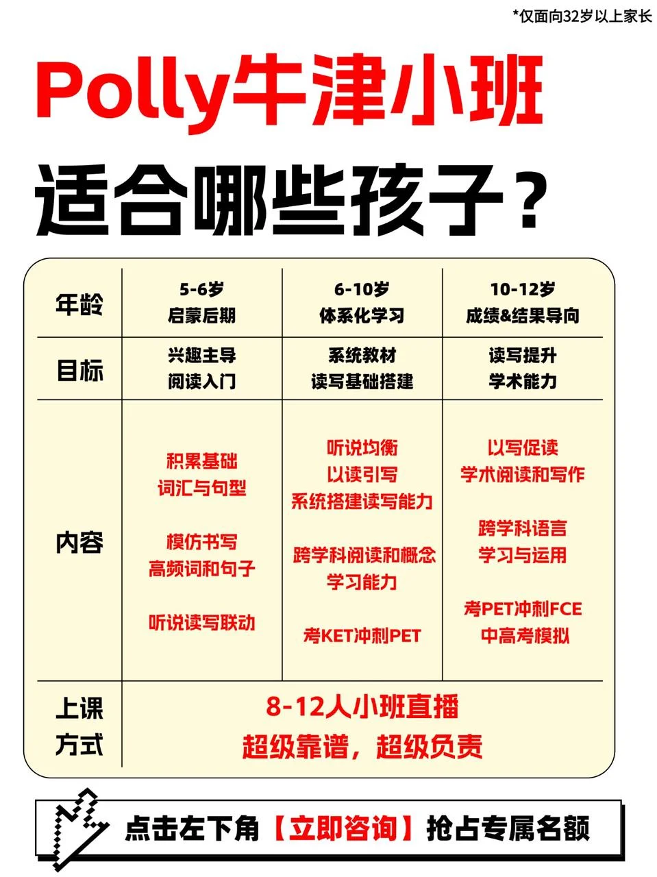 寒假逆袭！为啥公立娃英语都靠Polly杀疯了