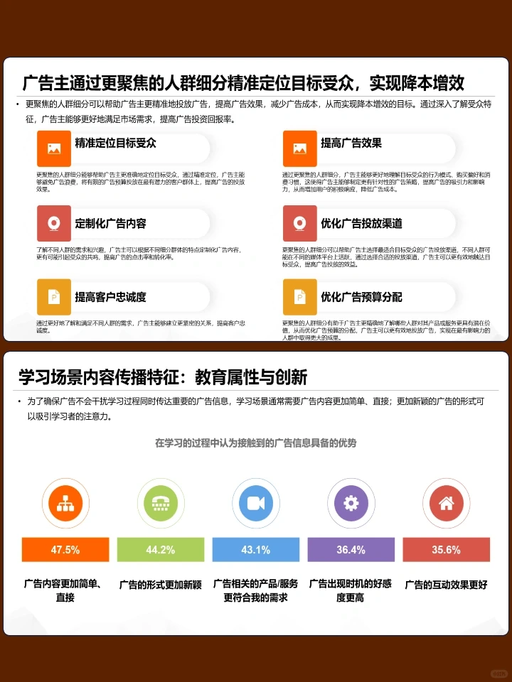 2024年数字媒体营销趋势研究报告