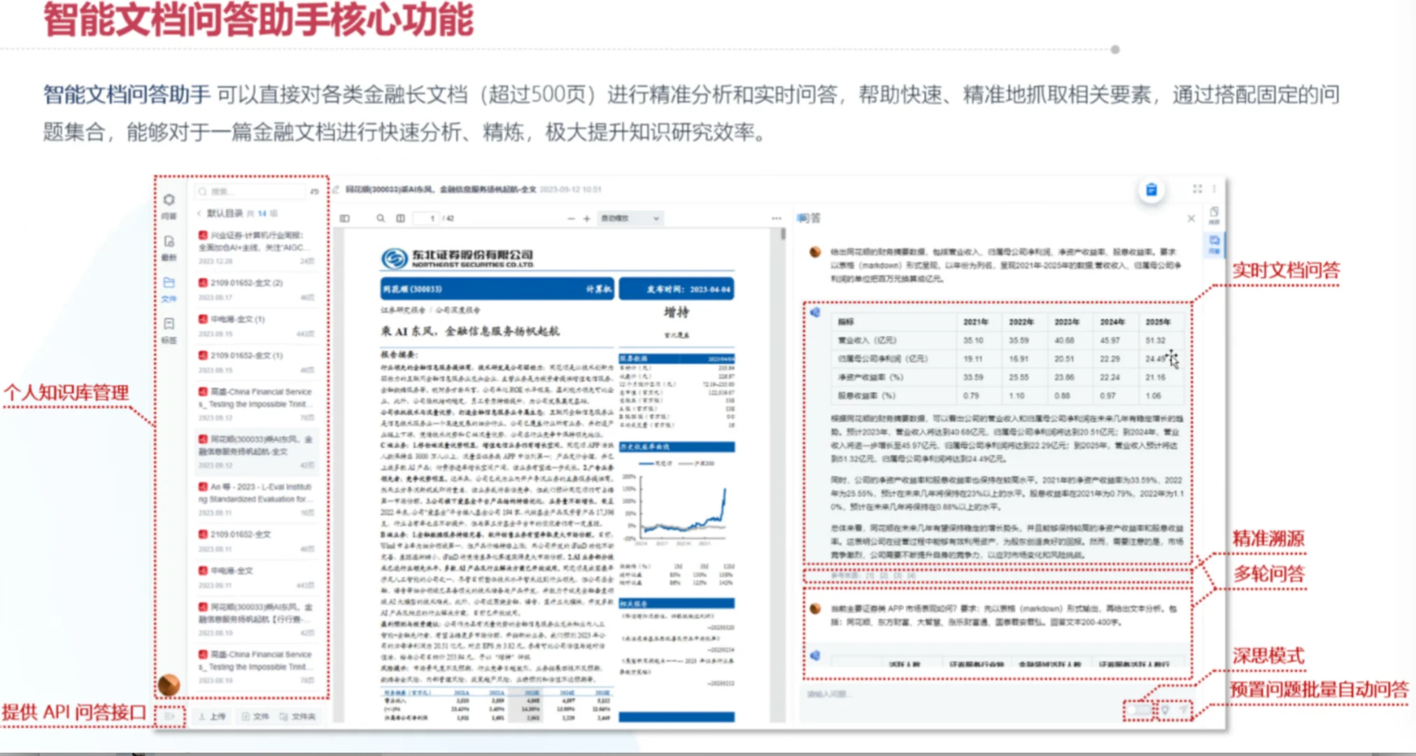 我发现❗厉害的产品经理都很擅长搭建知识库