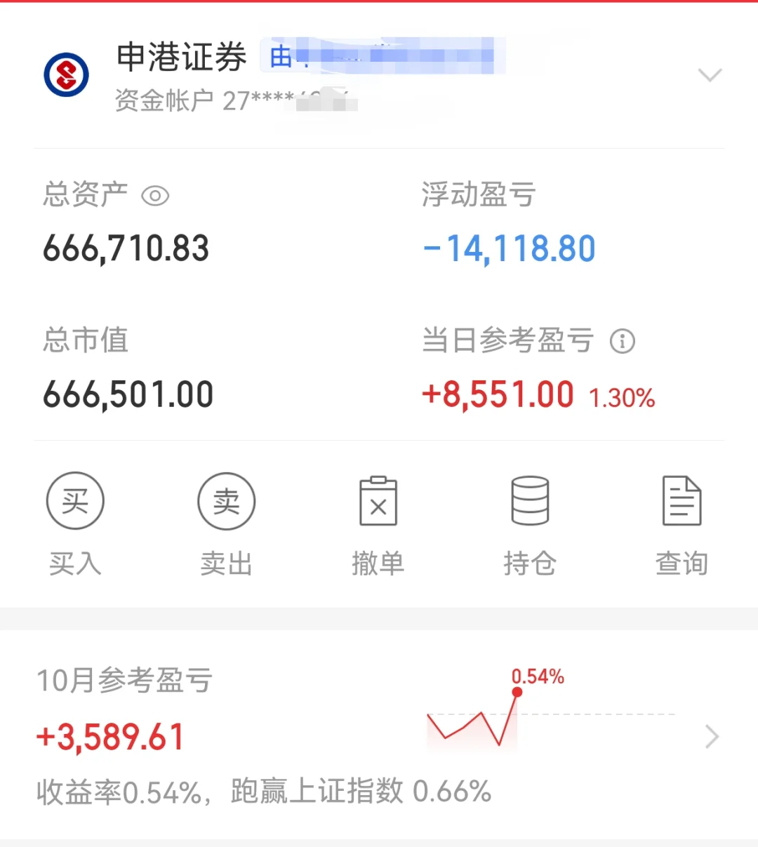 量化十月终于红了，有洁癖的我看不得一点绿