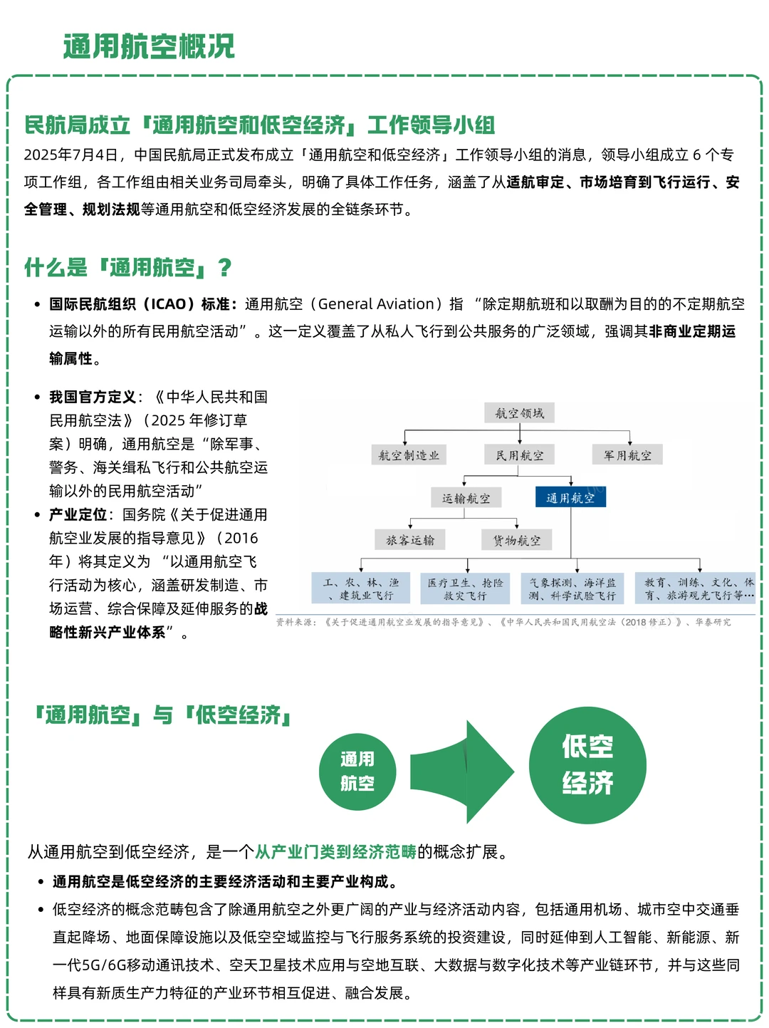 一天吃透一条产业链:NO.31 通用航空