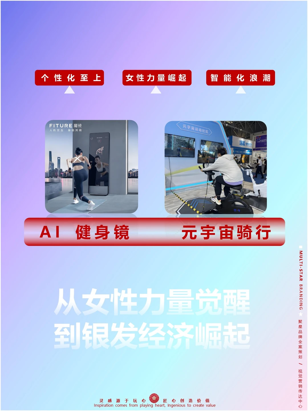 2025 运动健身行业一路狂飙,赚赚赚钱?