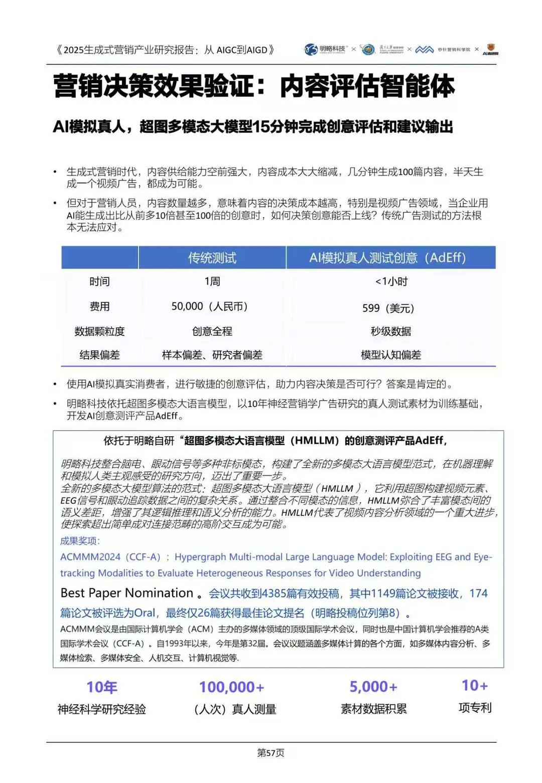 2025生成式营销产业研究报告：从AIGC到AIGD