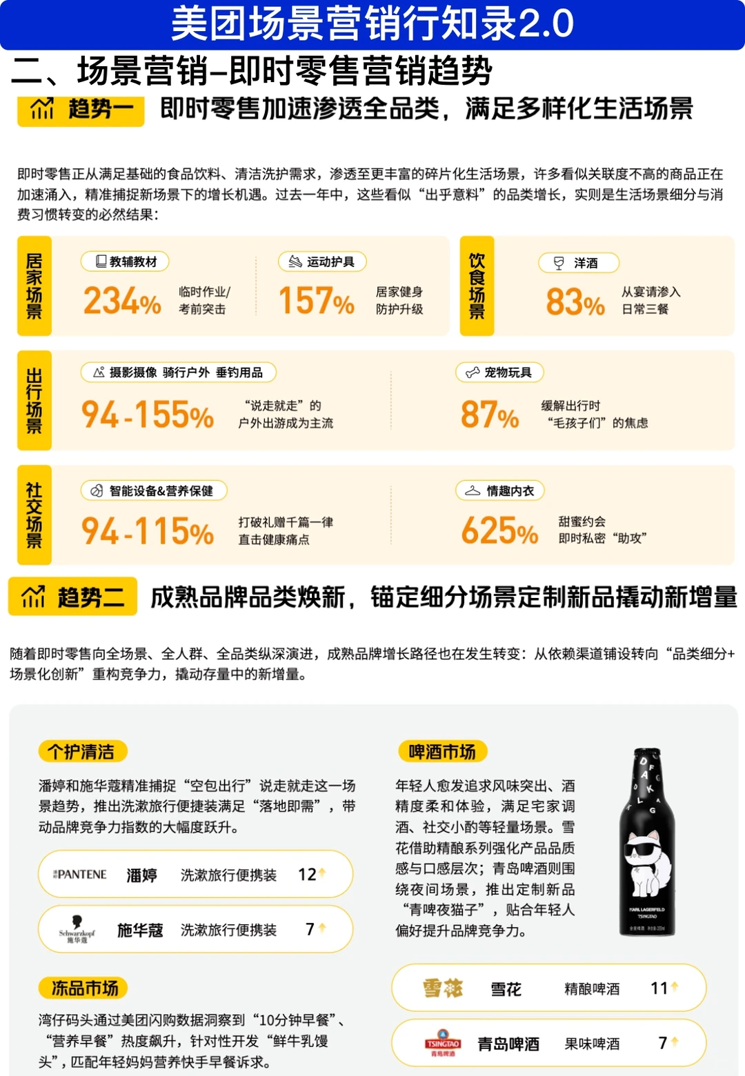 为什么大厂都在卷外卖？答案在场景营销里