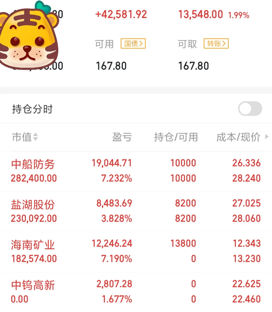 12月20日记录