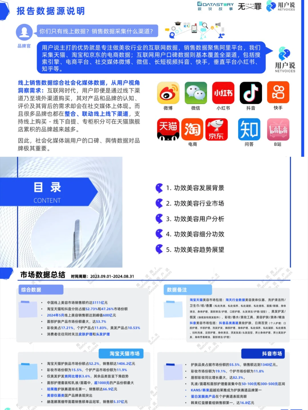 美妆赛道前景?2025美妆报告分析