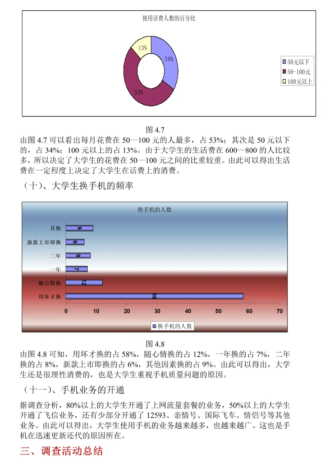 关于大学生手机使用情况调查报告分享?