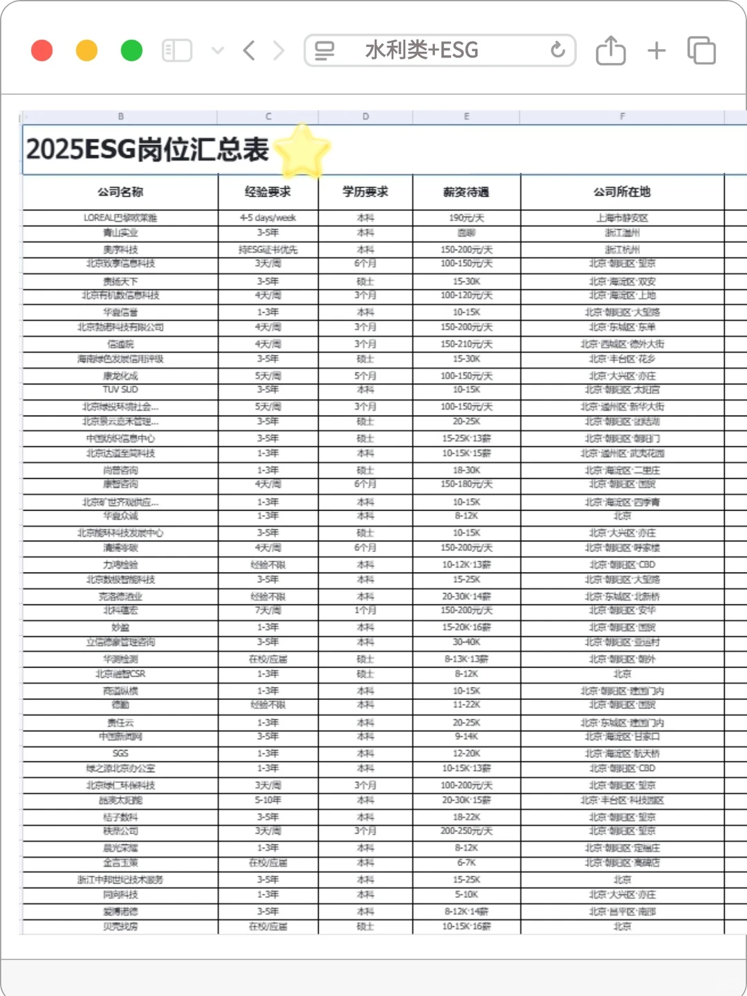 今年水利新方向赢麻啦