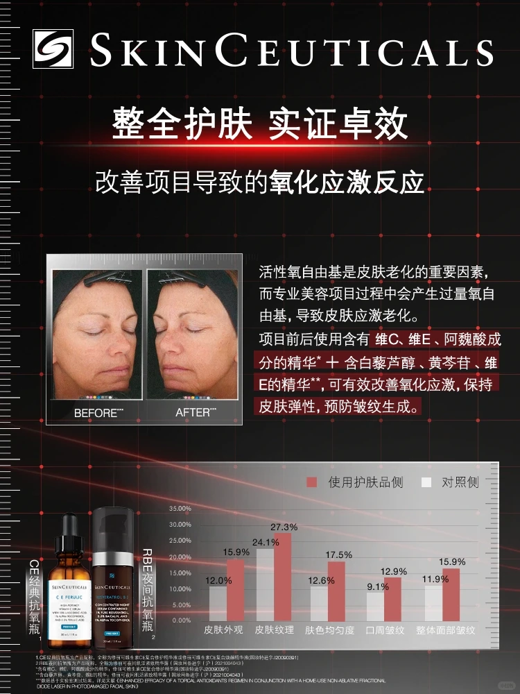 国际皮肤期刊登刊，详解整全护肤专家共识