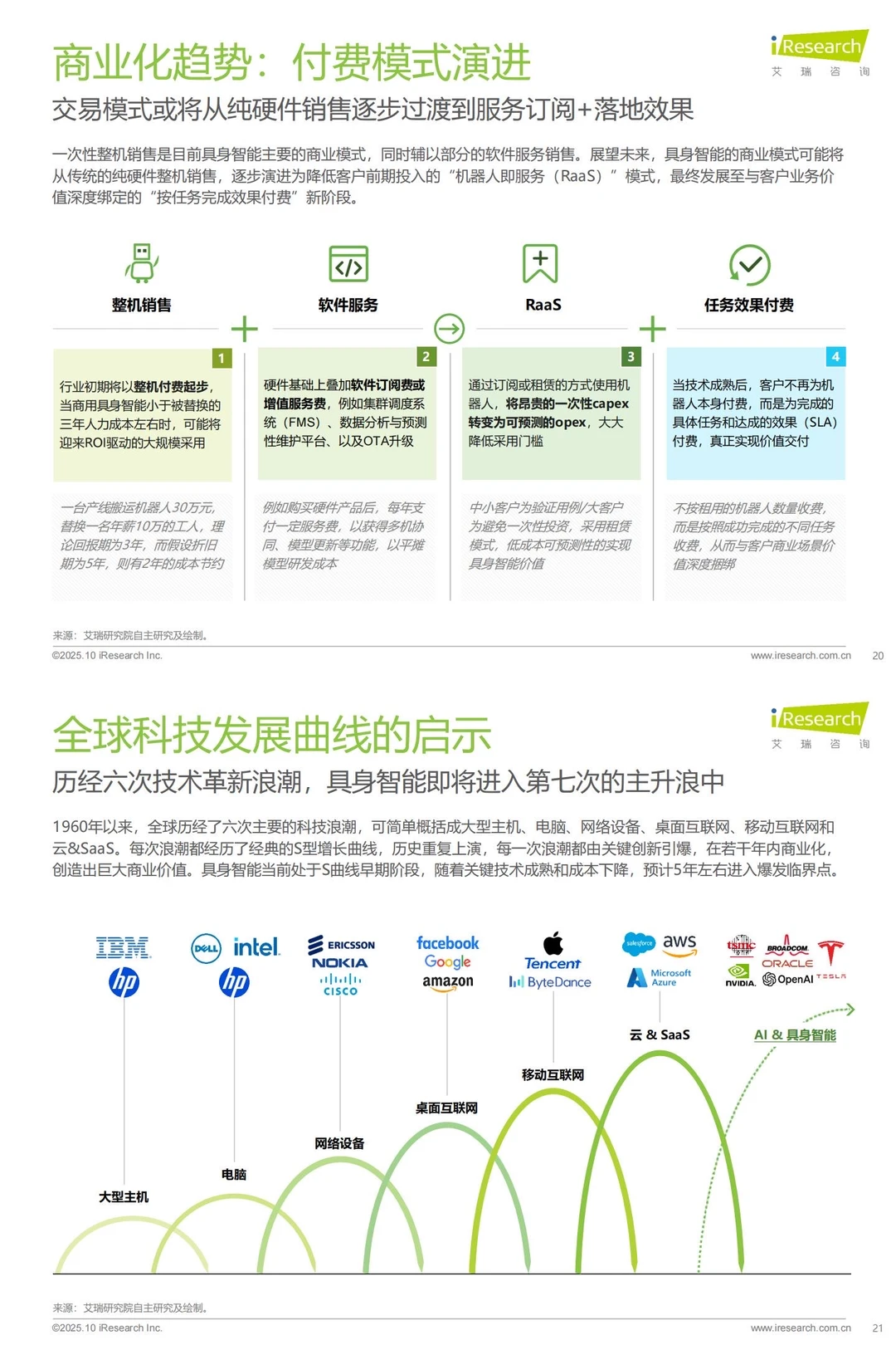 ?2025中国商用具身智能白皮书