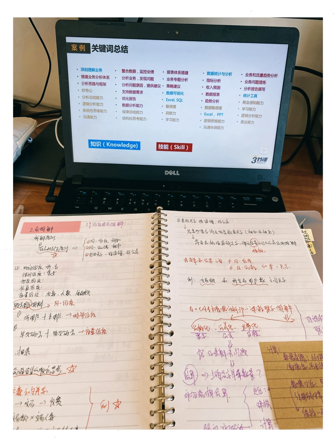 商业分析课｜普通人如何从0到1学习商业分析