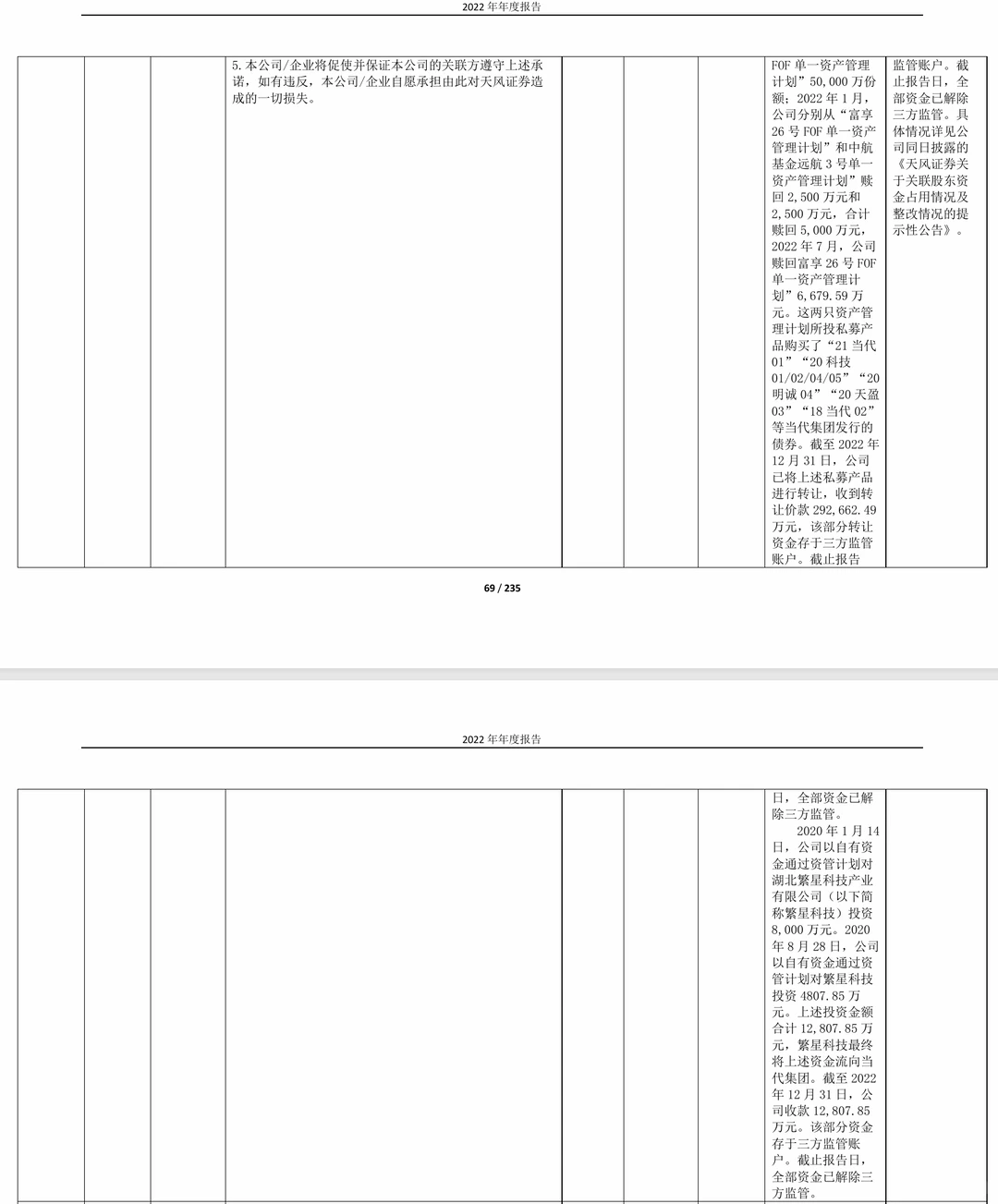 知名券商因违法提供融资被立案!