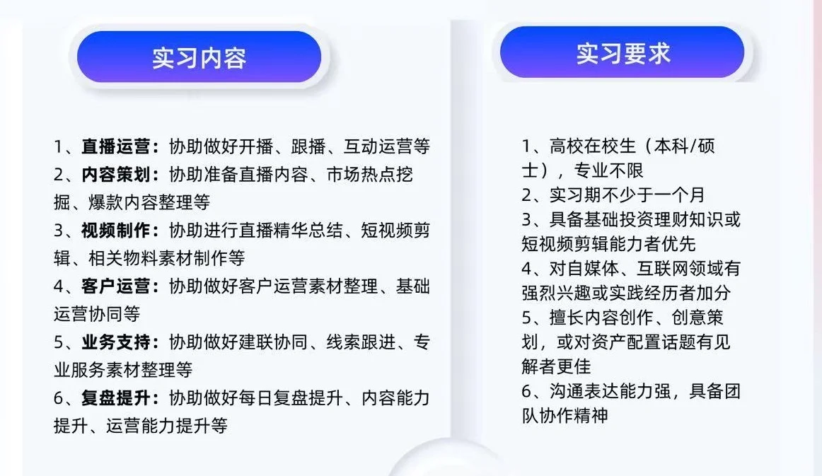 头部券商招实习生！