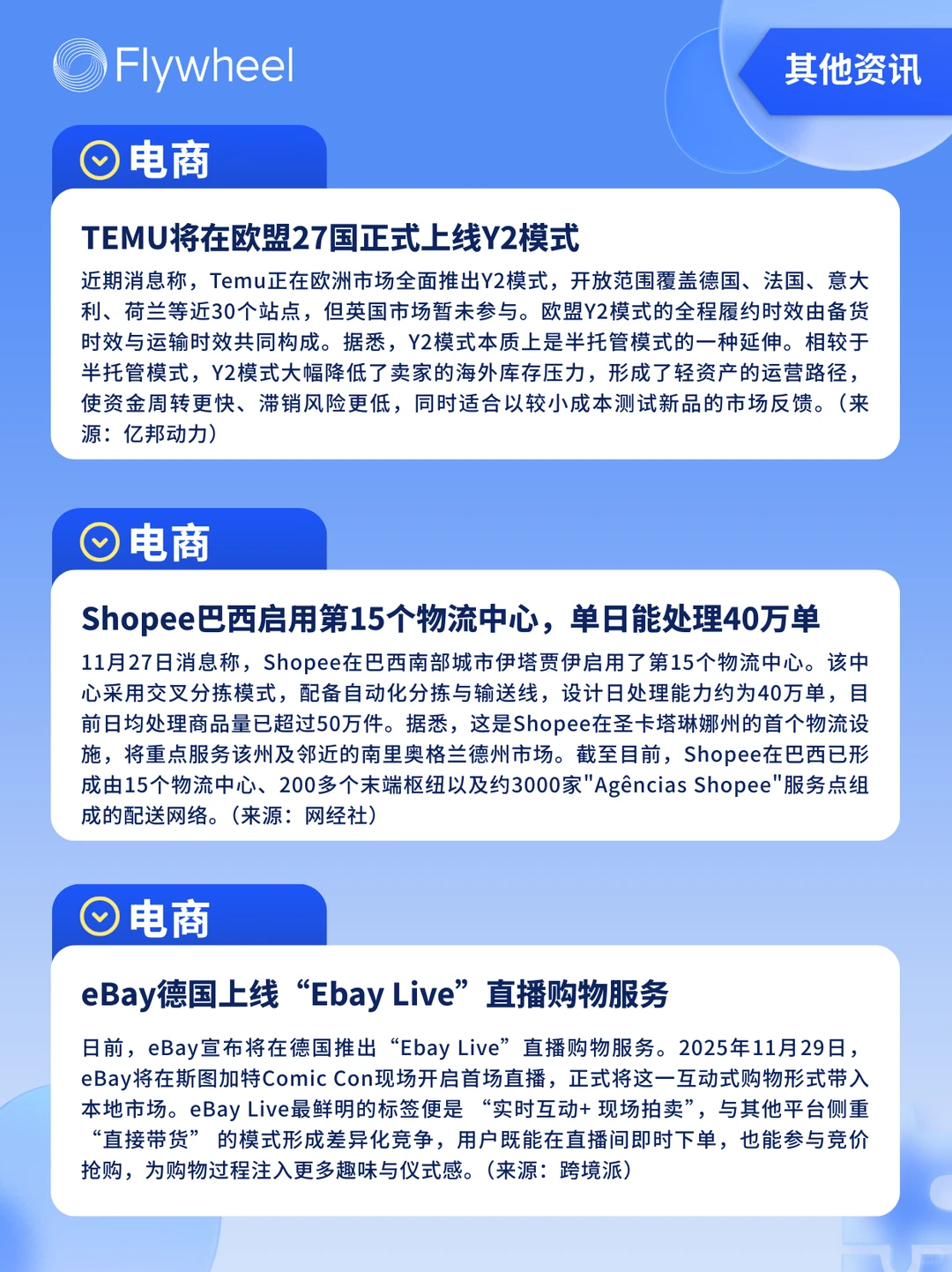 11.24-11.30丨本周快消品行业分析左滑看