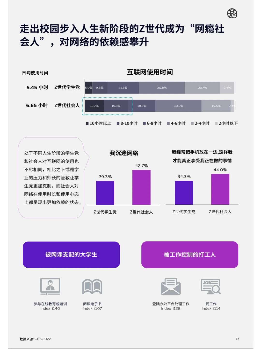 用户洞察报告｜重识Z世代，不被定义的一代