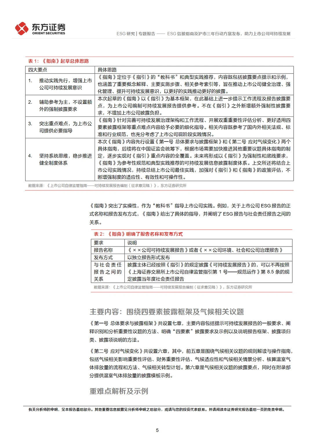 17页报告|2024中国ESG发展指南