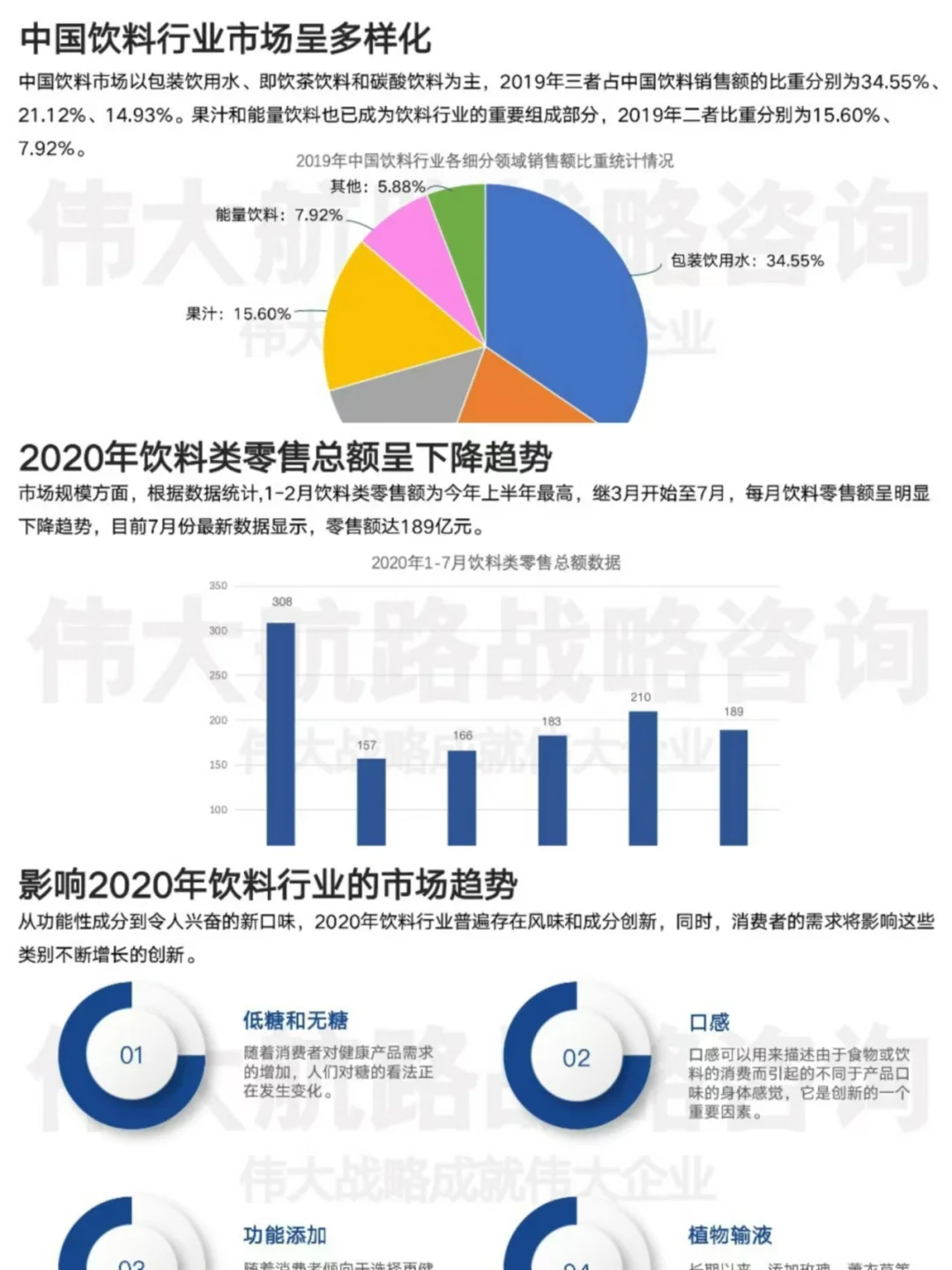 你想要元気森林用户调研报告吗