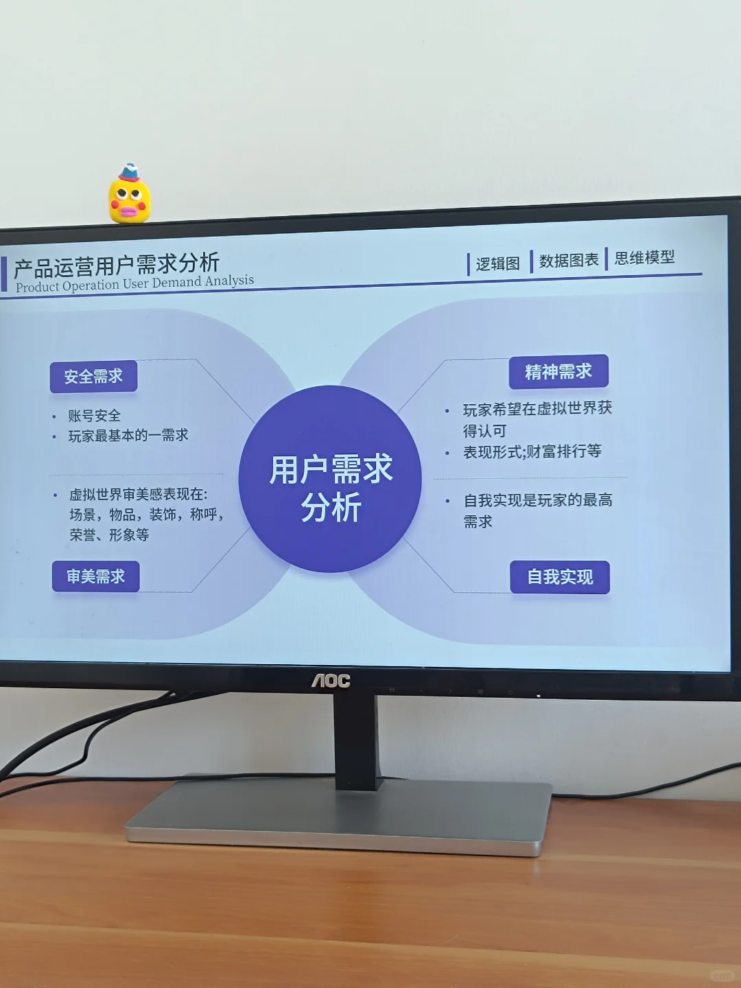 保姆级用户调研分析PPT模版，快来抄作业！