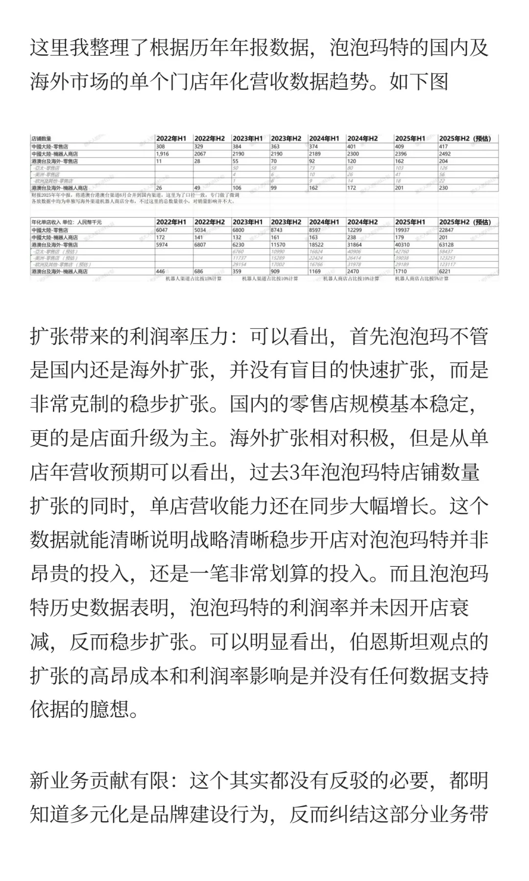 伯恩斯坦做空泡泡玛特报告到底有多水?