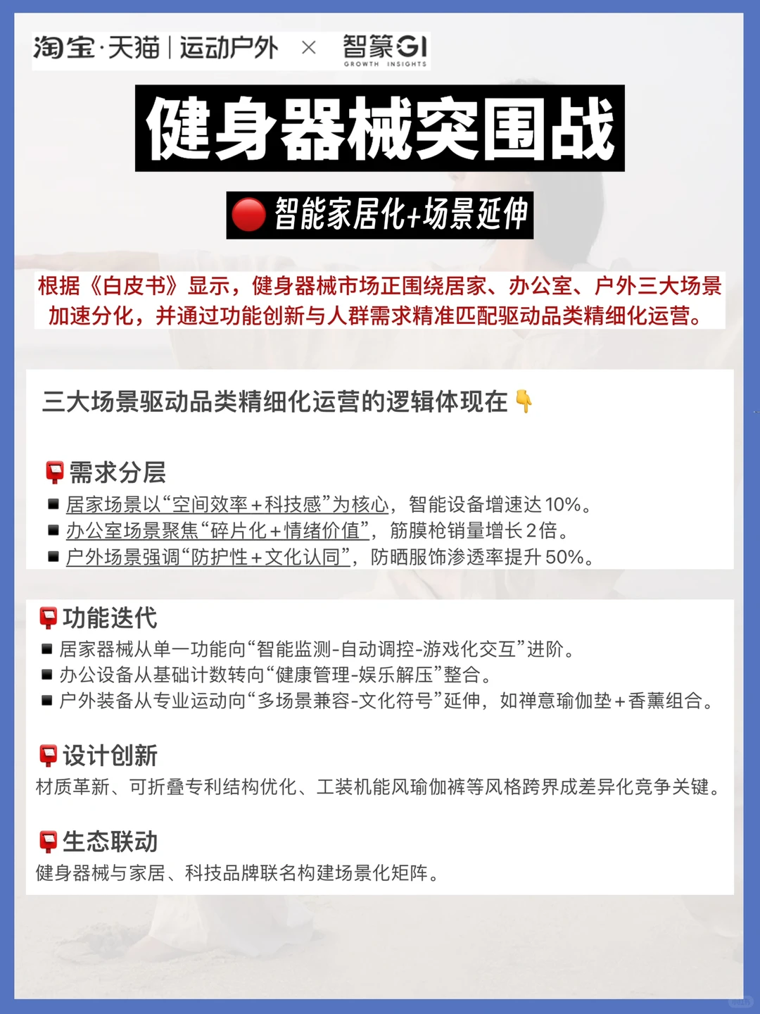 关于健身赛道,聊聊2025年行业新趋势