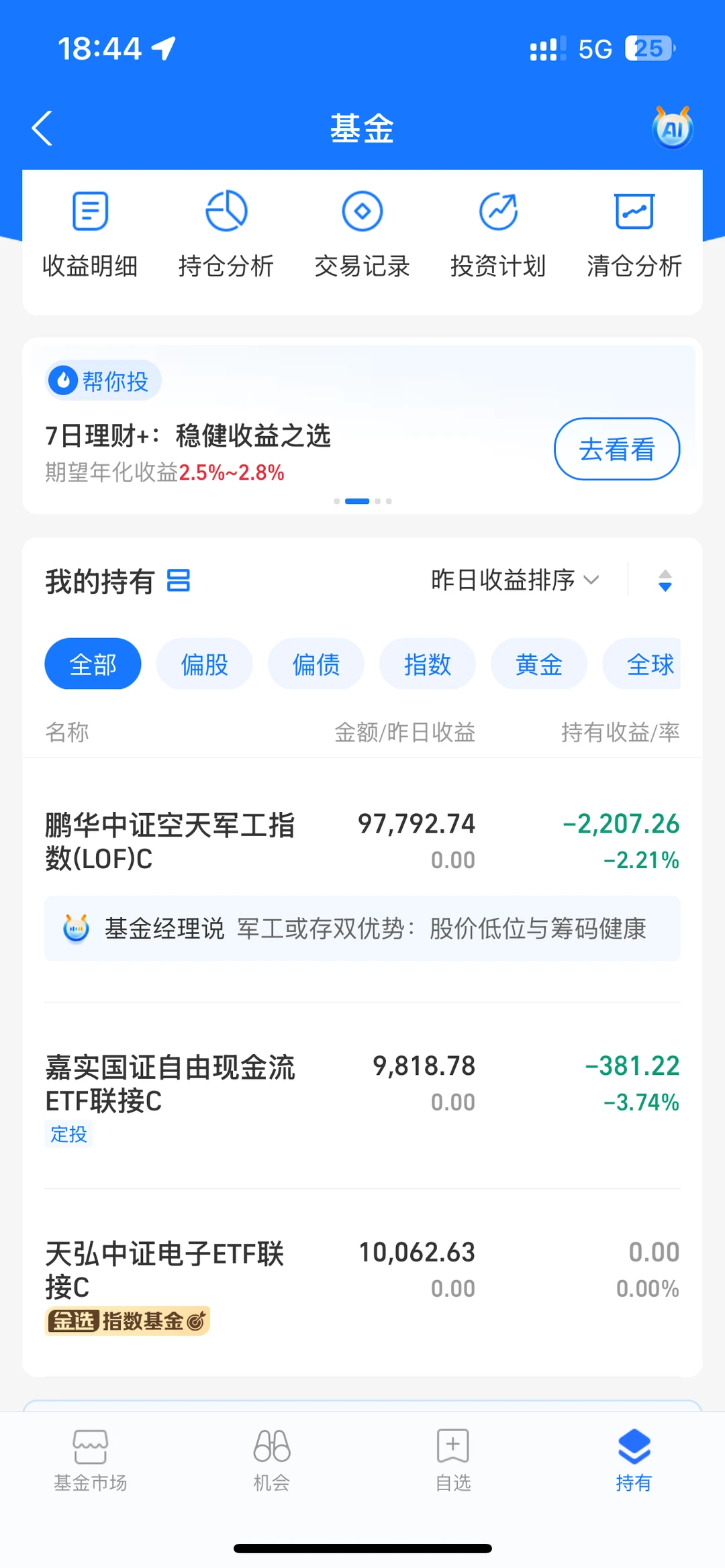 失业在家研究基金Day1
