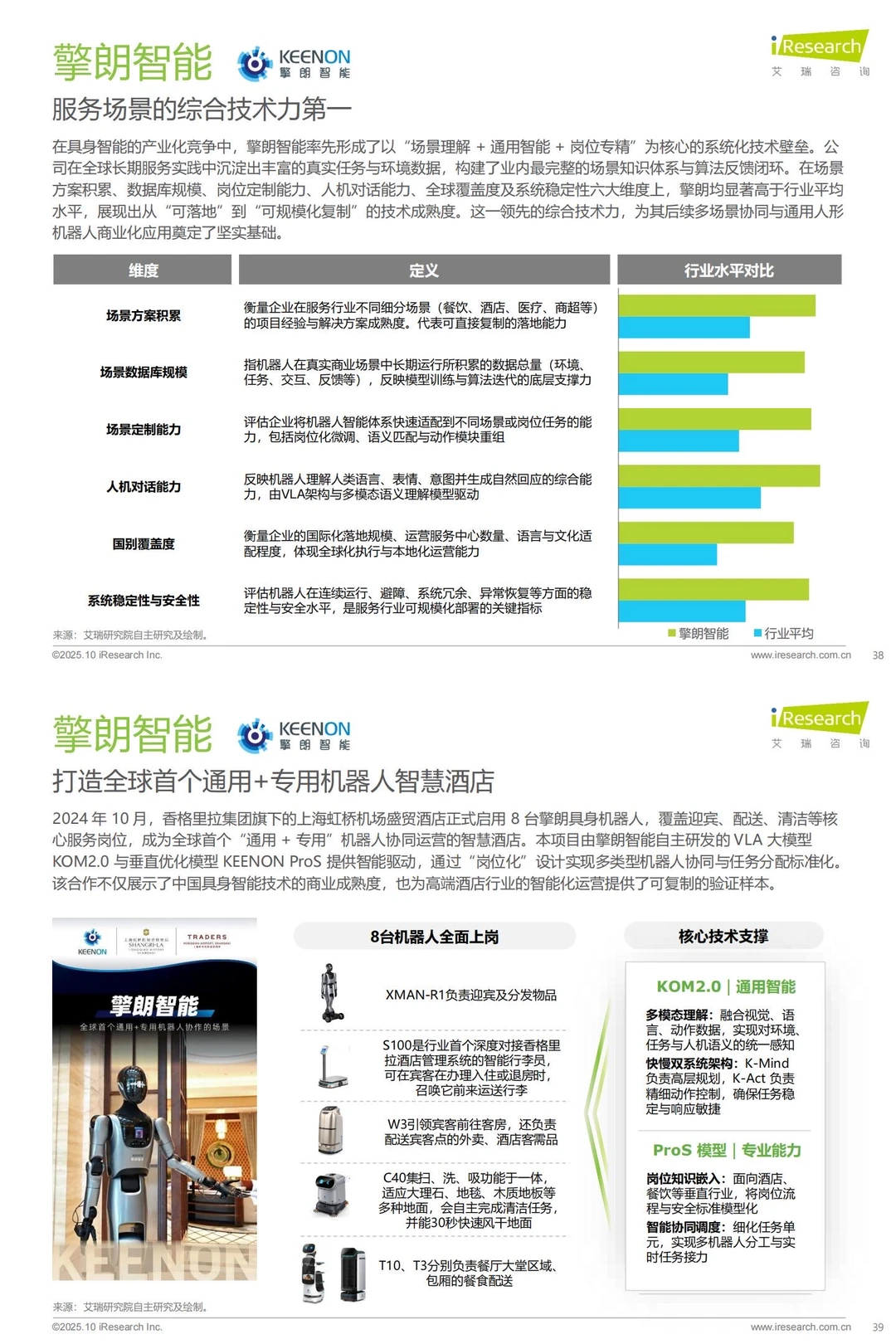 ?2025中国商用具身智能白皮书