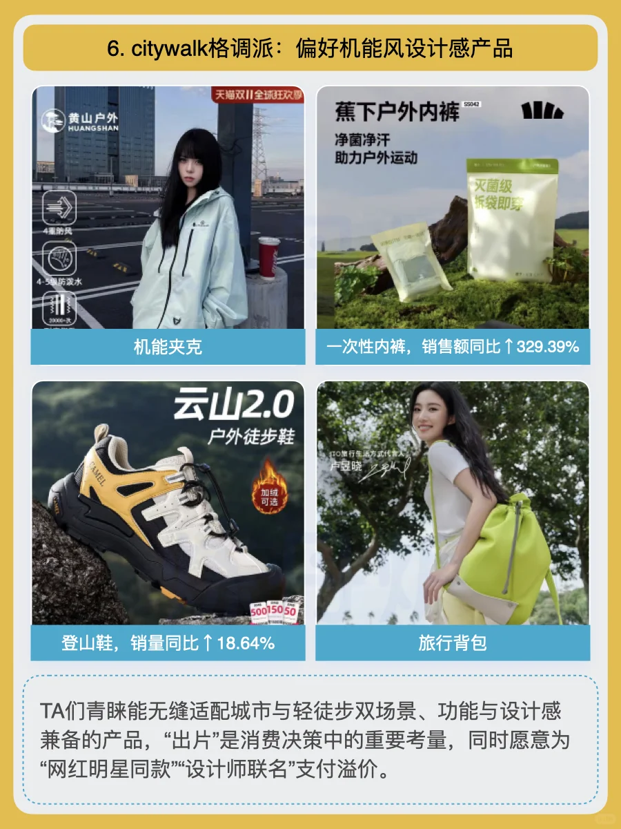2025年八大运动人群,4亿户外人群洞察