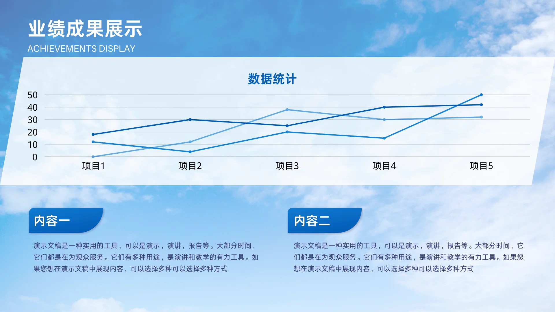 季度总结汇报