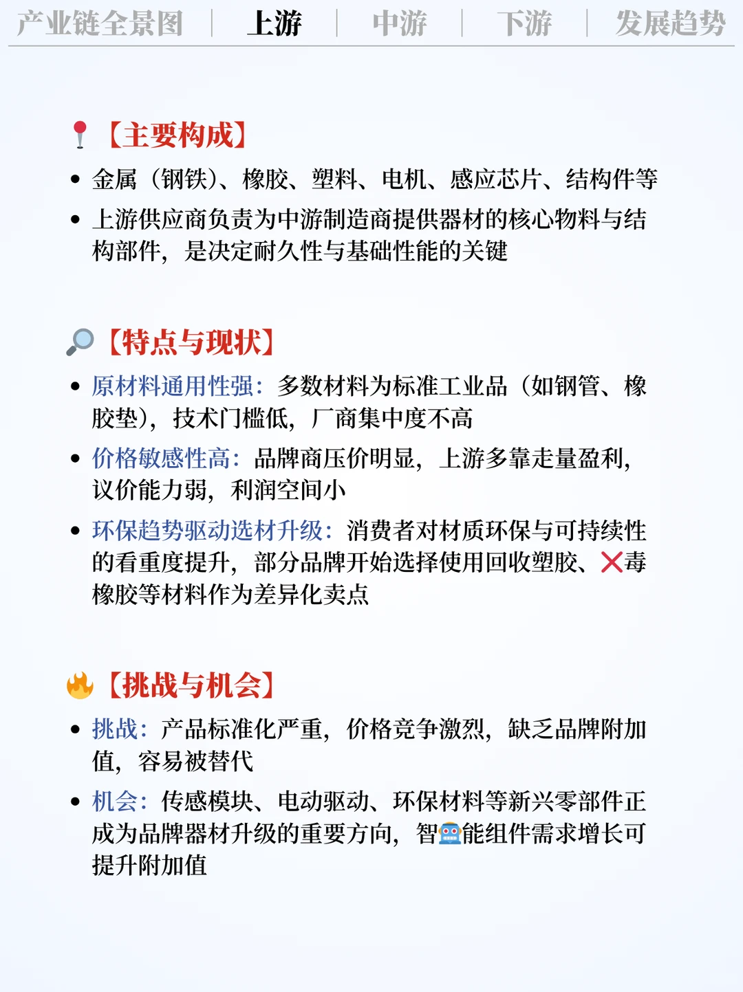 ❗️每天吃透一条产业链|健身器材??