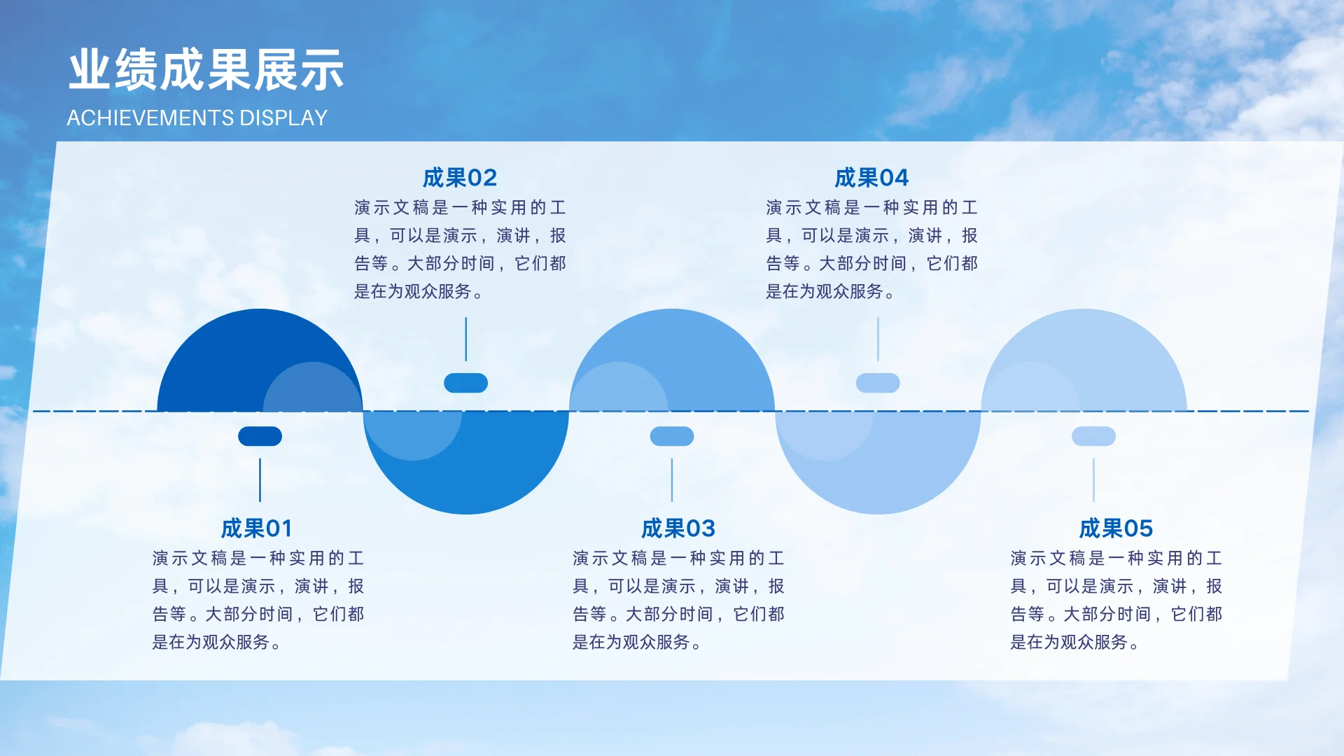季度总结汇报