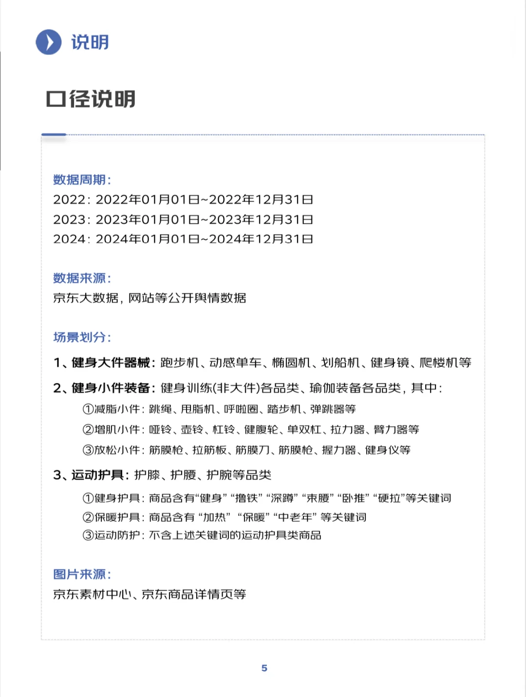 2025年健身训练行业趋势洞察