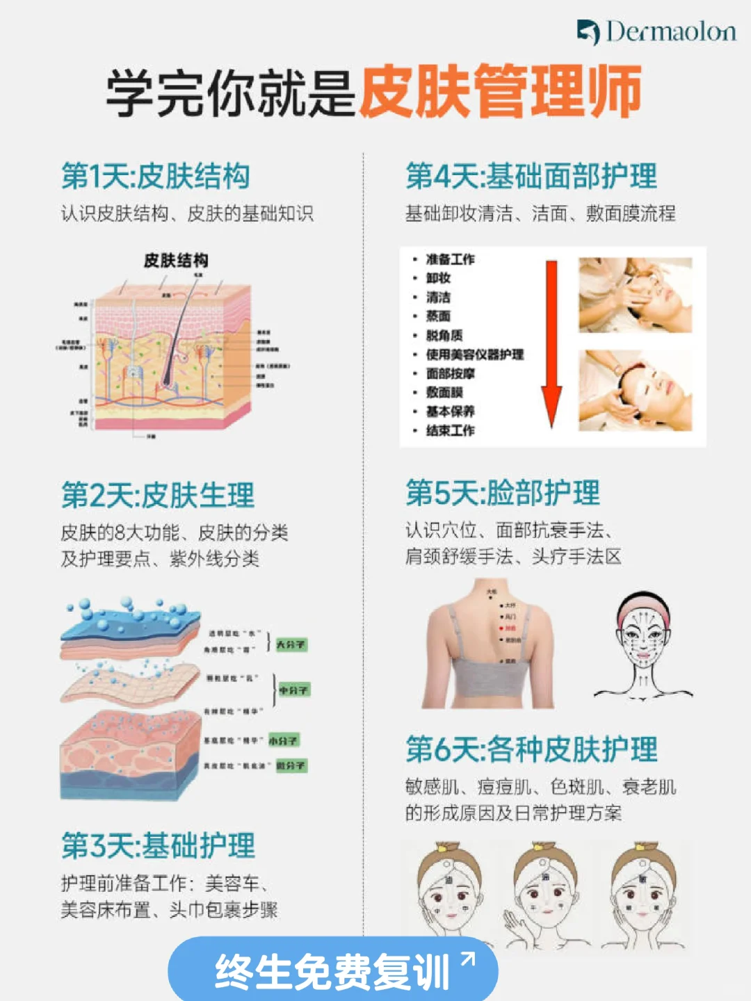 人生建议✨2024年一定要趁早去做美容师！