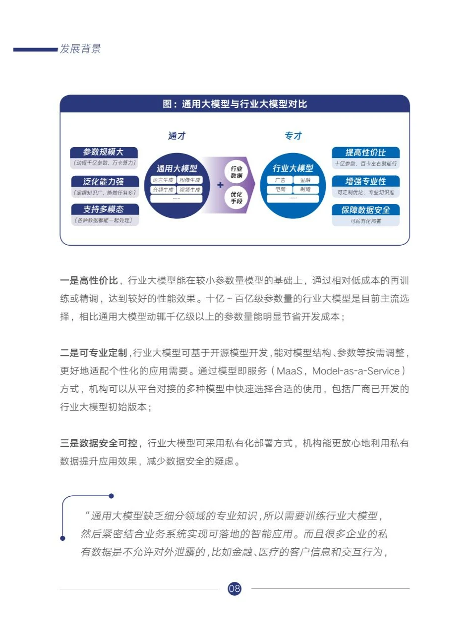 人工智能行业大模型调研报告