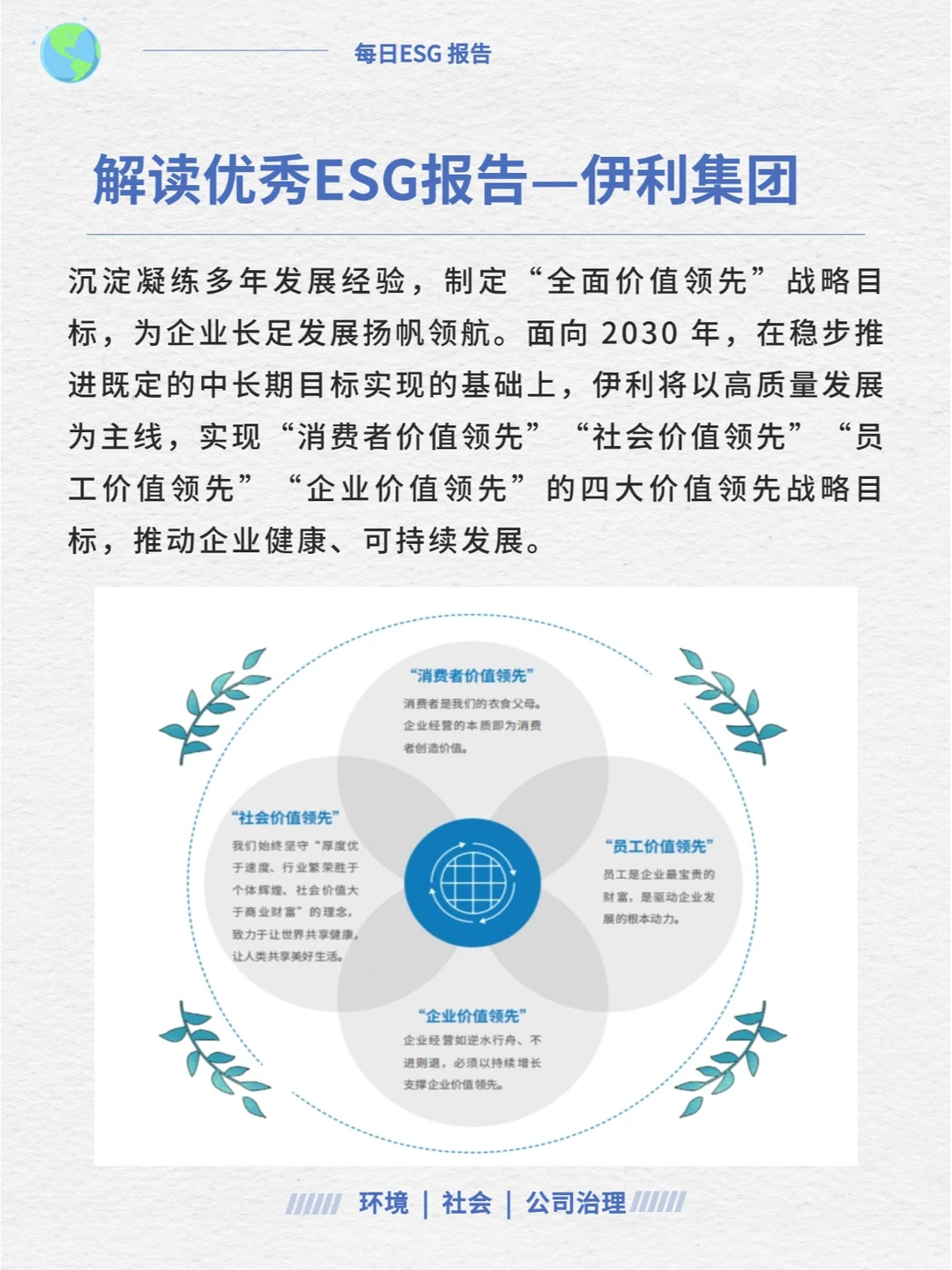 优秀ESG报告解读—伊利集团