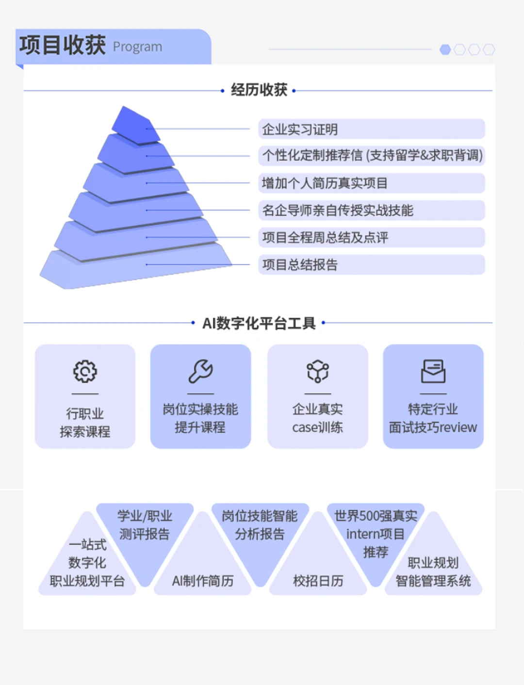 留学生BCG实地实习?咨询行业名企等你来