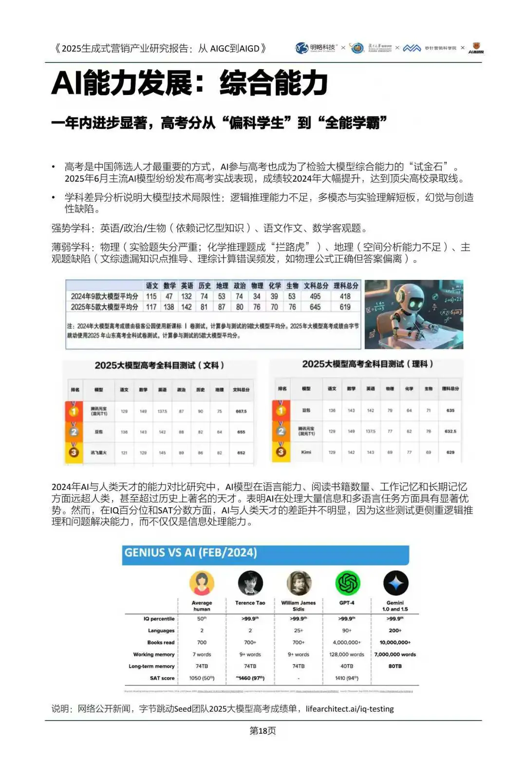 2025生成式营销产业研究报告：从AIGC到AIGD