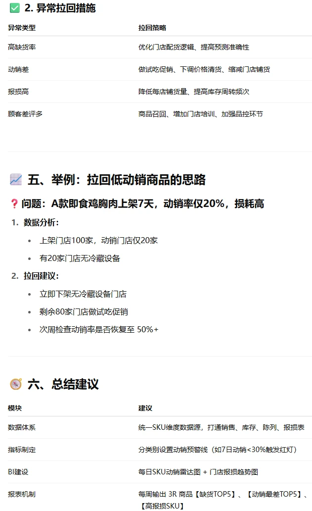 【永辉】经营/商业分析岗面经(回答思路)
